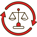 Equality (1)